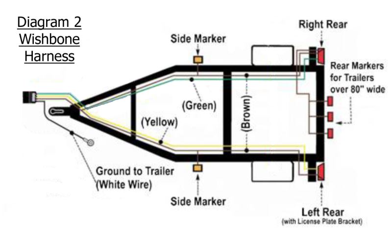 wishbone trailer wiring diagram