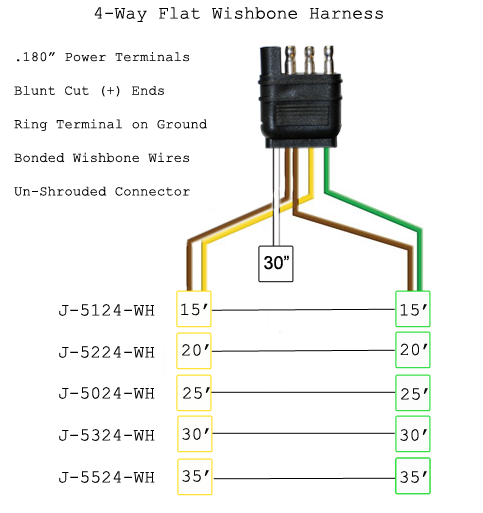 wishbone trailer wiring diagram