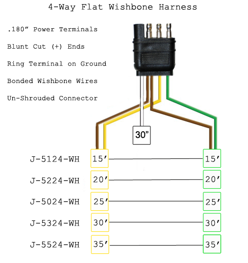 Trailer Wiring Diagram 4 Way Flat - 4 Flat Trailer Wiring Diagram