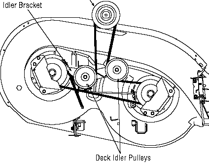 wizard lawn mower belt diagram