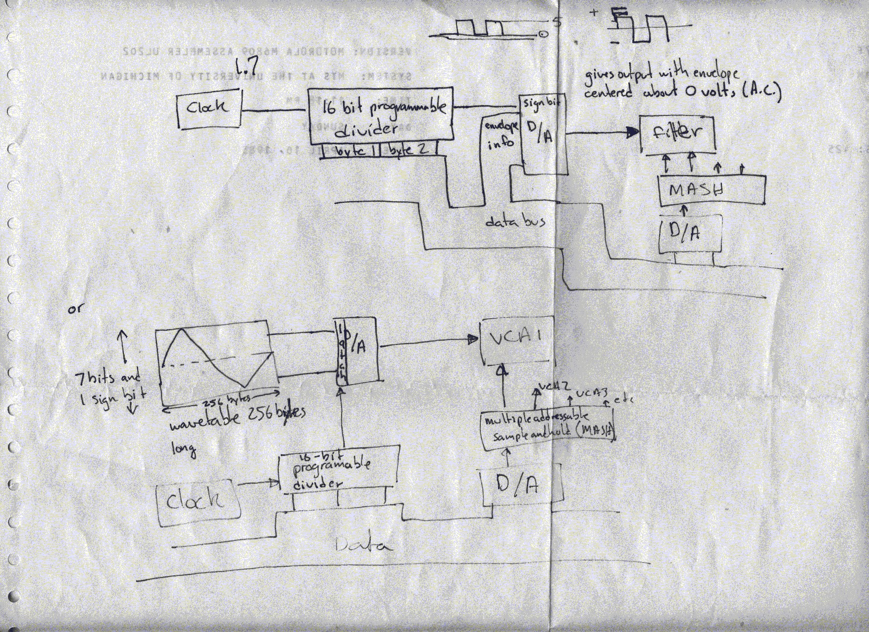 woods 5215 wiring diagram