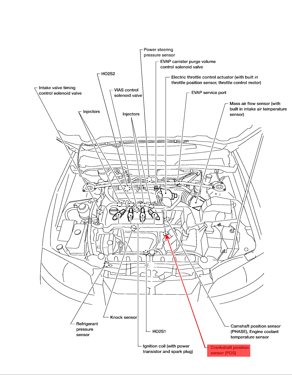 woods rm660 belt diagram