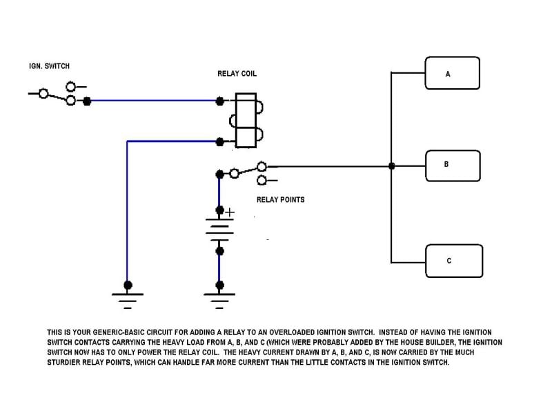 workhorse 2 ballast wiring diagram