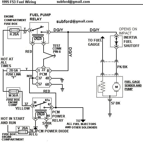 workhorse chassis wiring diagram