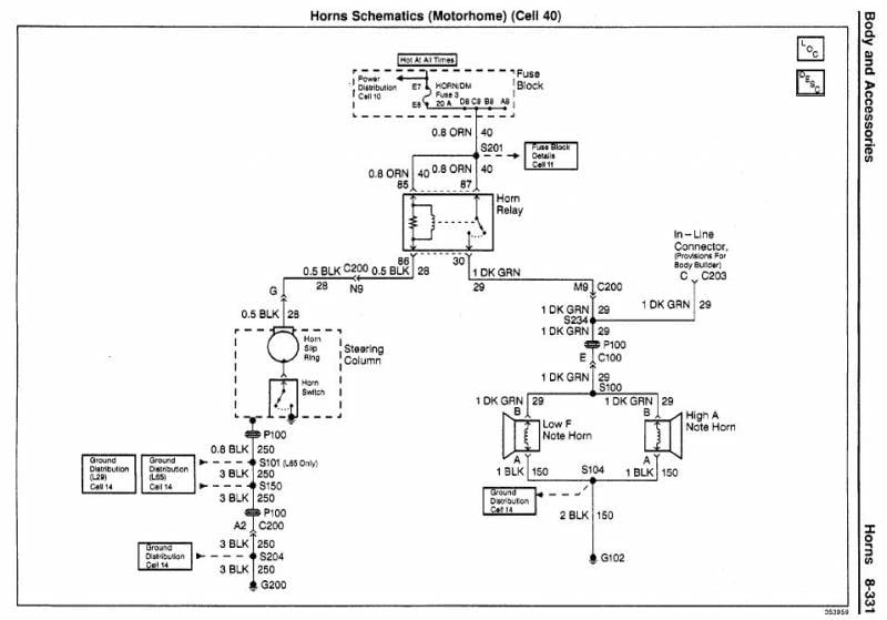 workhorse chassis wiring diagram