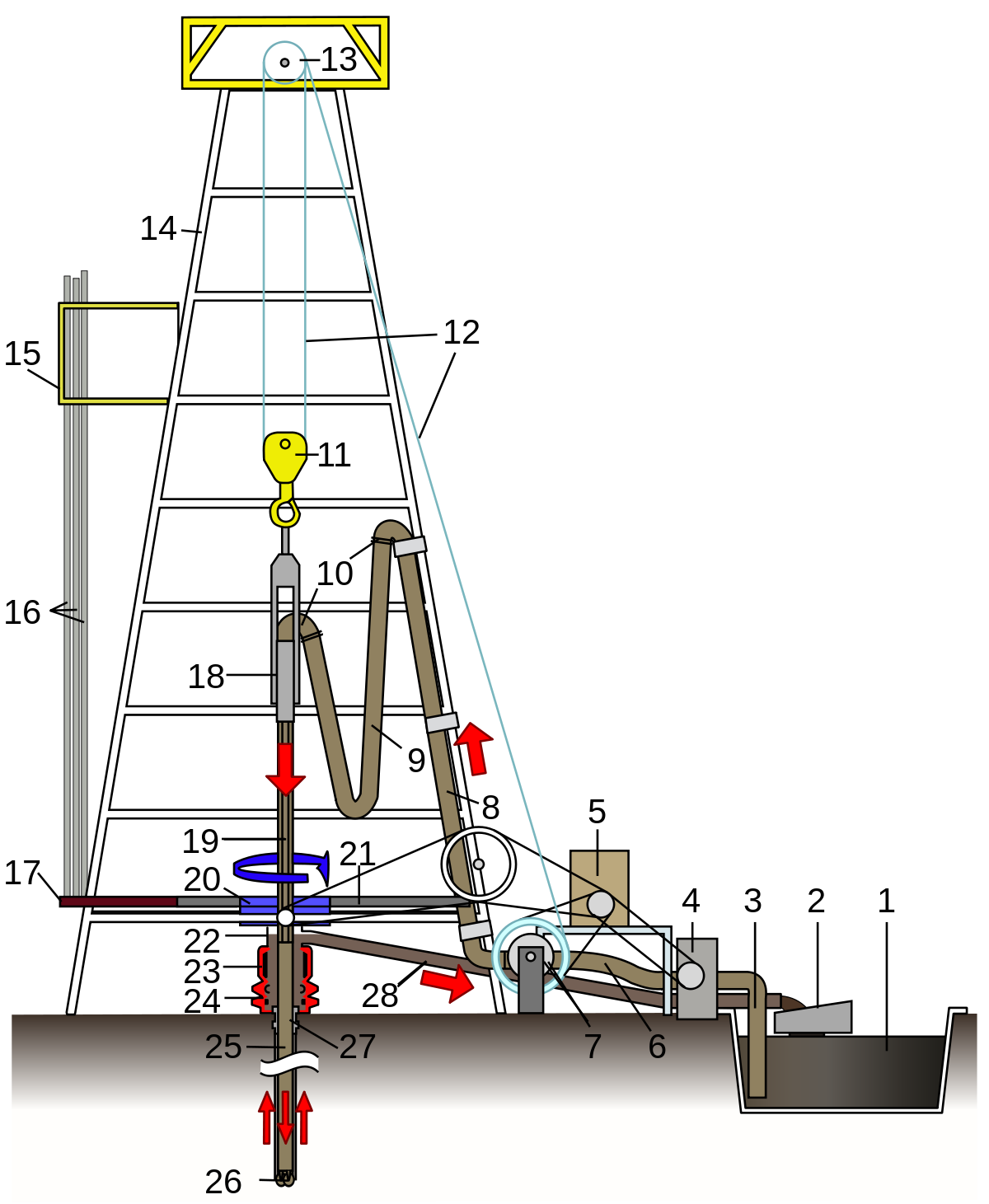 workover rig diagram