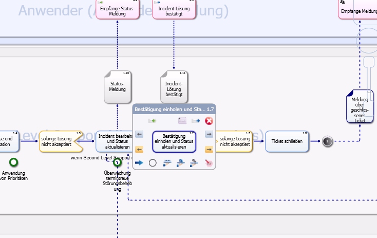 wpf diagram designer