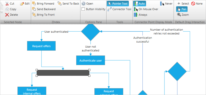 Wpf Diagram Designer