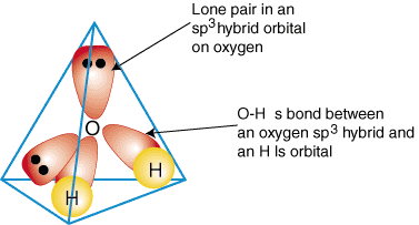 write the orbital diagram of carbon before sp3 hybridization. write the orbital diagram of carbon before sp3 hybridization.