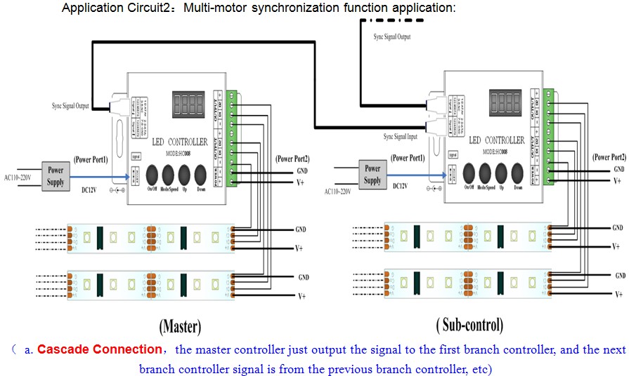 ws2811 wiring diagram