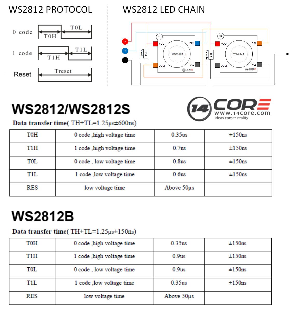 ws2812b wiring diagram