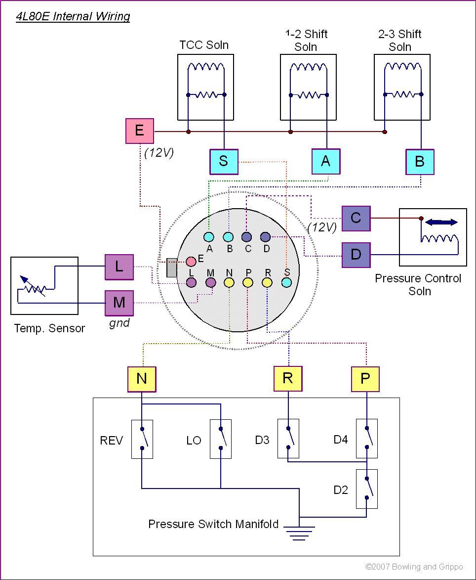 wtec 3 wiring diagram