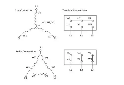 wye delta motor wiring diagram