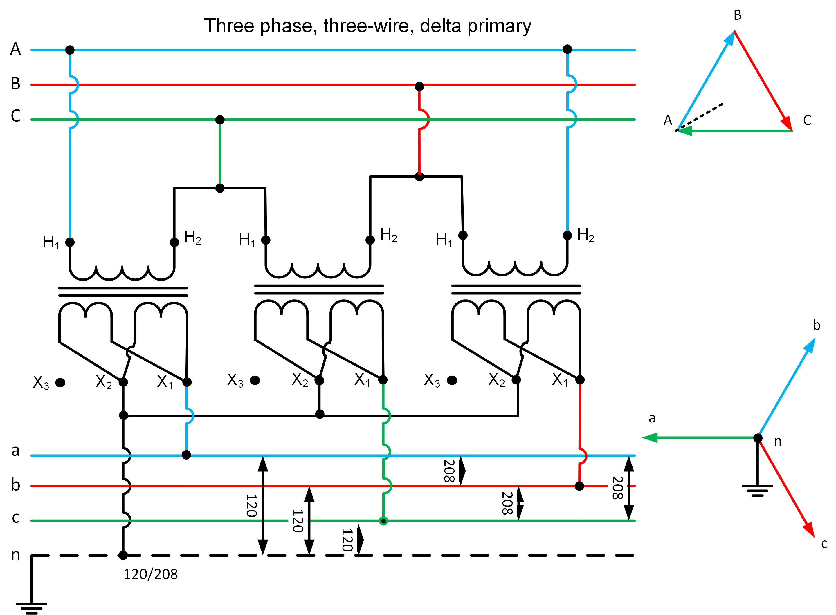 wye delta transformer wiring diagram