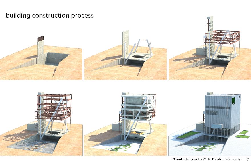 wyly theater diagram