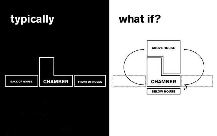 wyly theater diagram