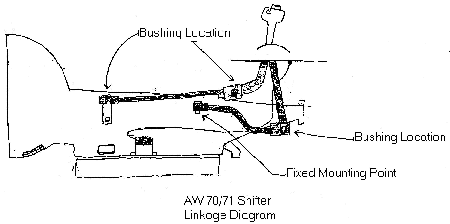 wynns diesel flush machine parts and wiring diagram