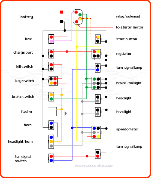 x1 pocket bike wiring diagram