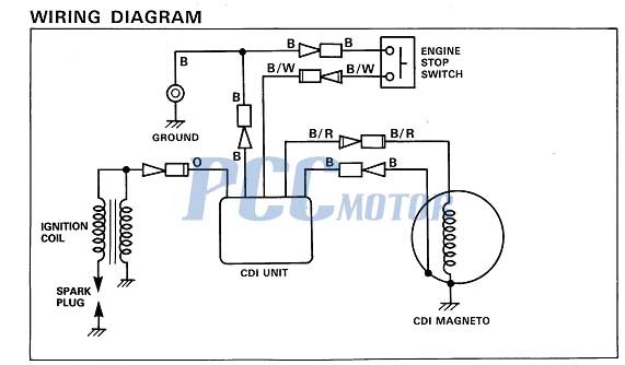 x1 pocket bike wiring diagram