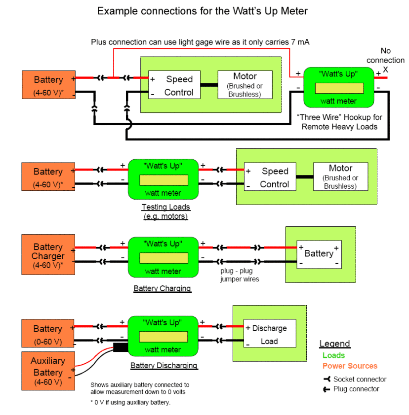 xantrex c60 wiring diagram