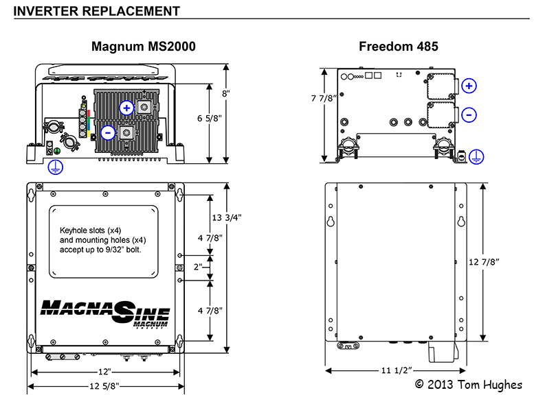 xantrex xw6048 wiring diagram