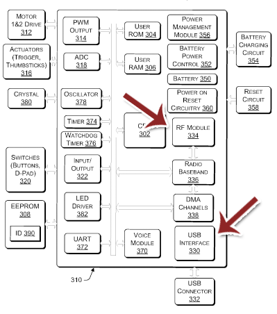 xbox 360 kinect wiring diagram