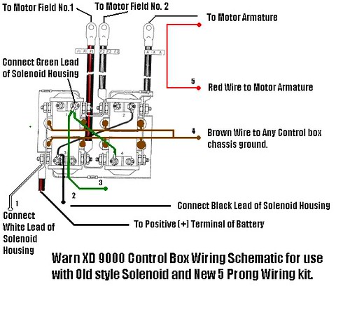 xd9000 warn winch wiring diagram