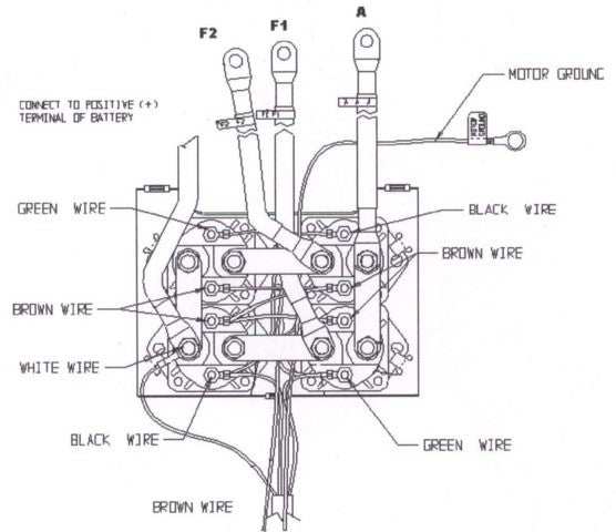 xd9000 warn winch wiring diagram