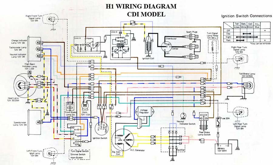 xenondepot h1 wiring diagram