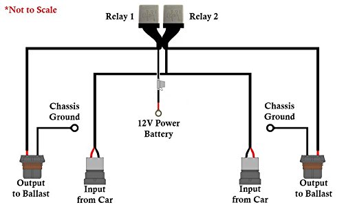 xenondepot wiring diagram
