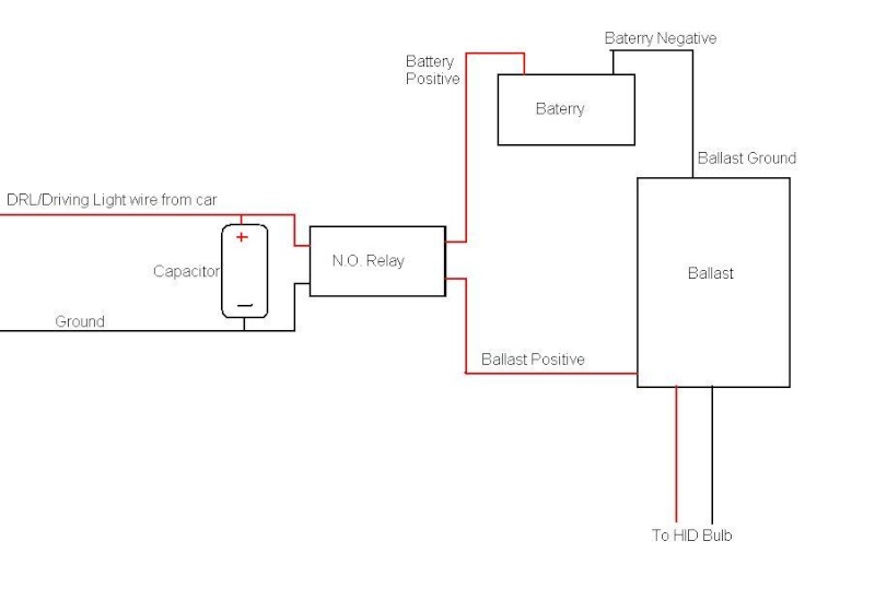 xenondepot wiring diagram