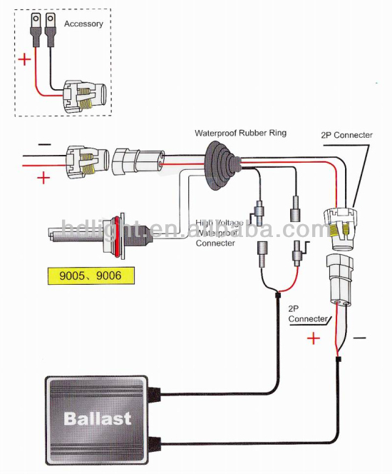 xentec hid wiring diagram