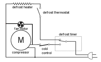 xin mo wiring diagram