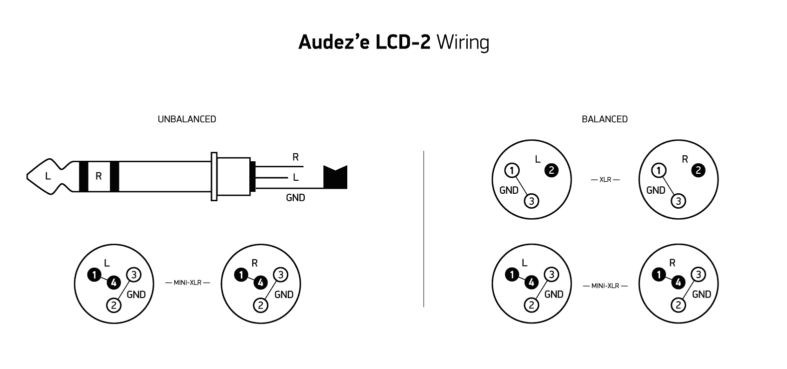 xlr balanced female to 1/3 stereo male wiring diagram