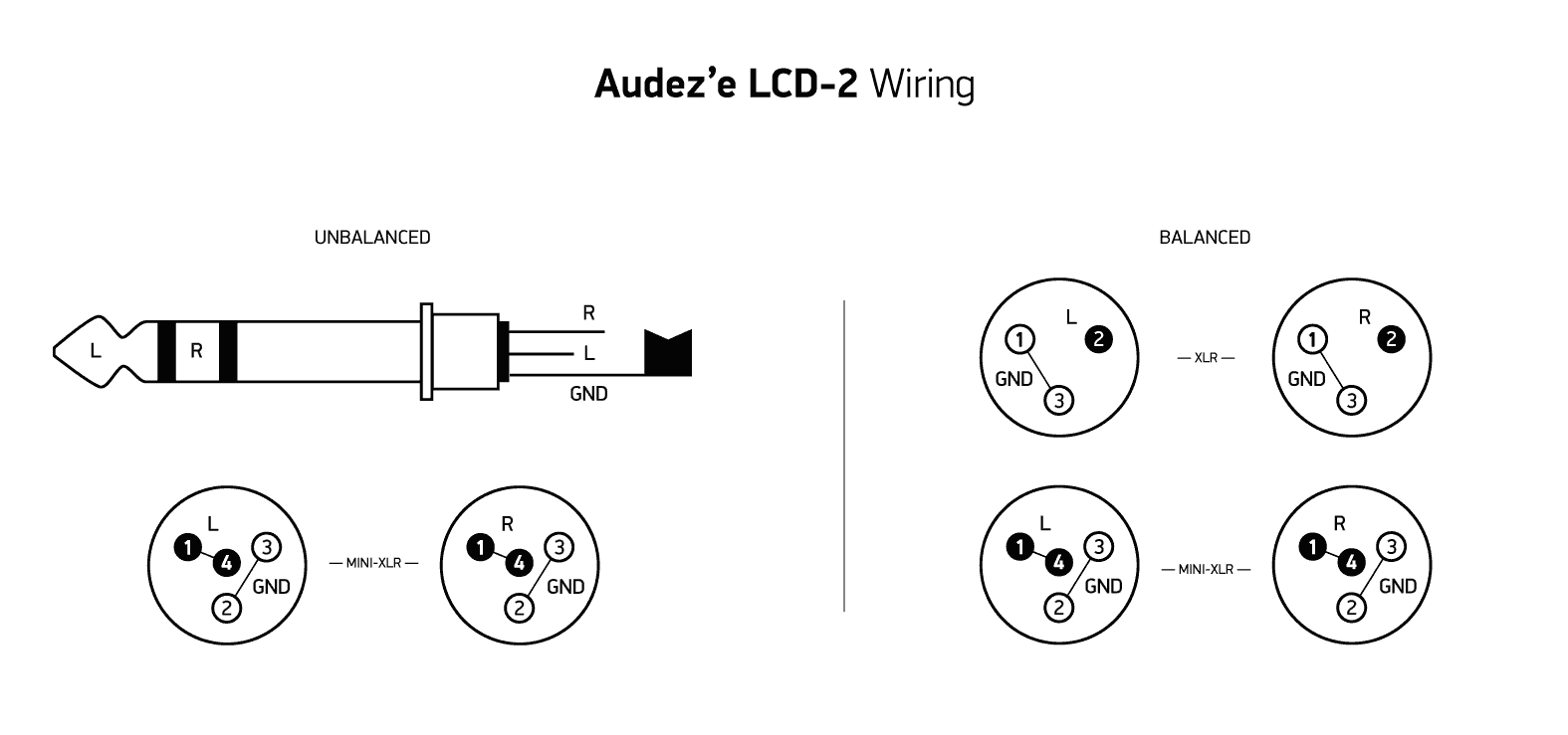 Xlr Female Wiring Diagram