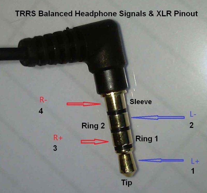 xlr balanced female to 1/3 stereo male wiring diagram