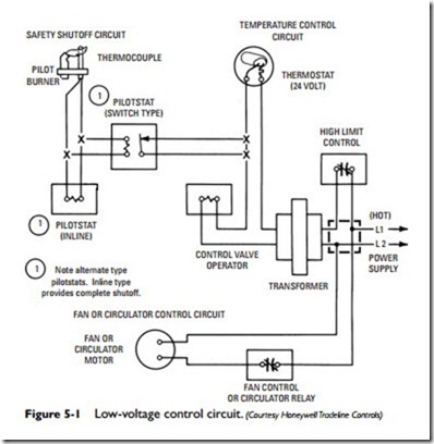 xnx honeywell gas detector wiring diagram