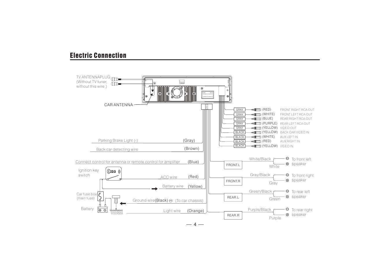 xo vision wiring diagram