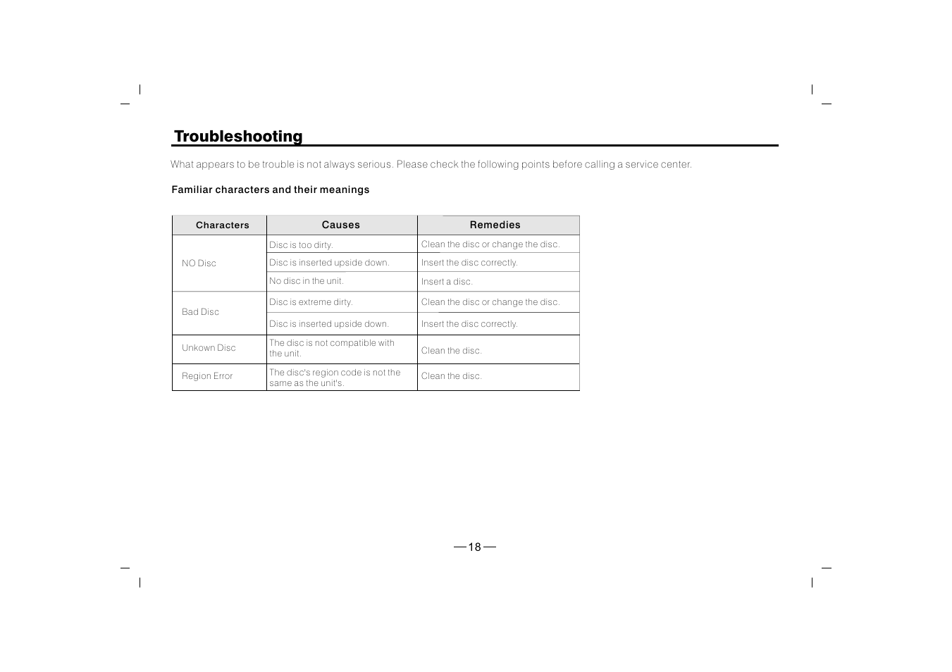 xo vision wiring diagram