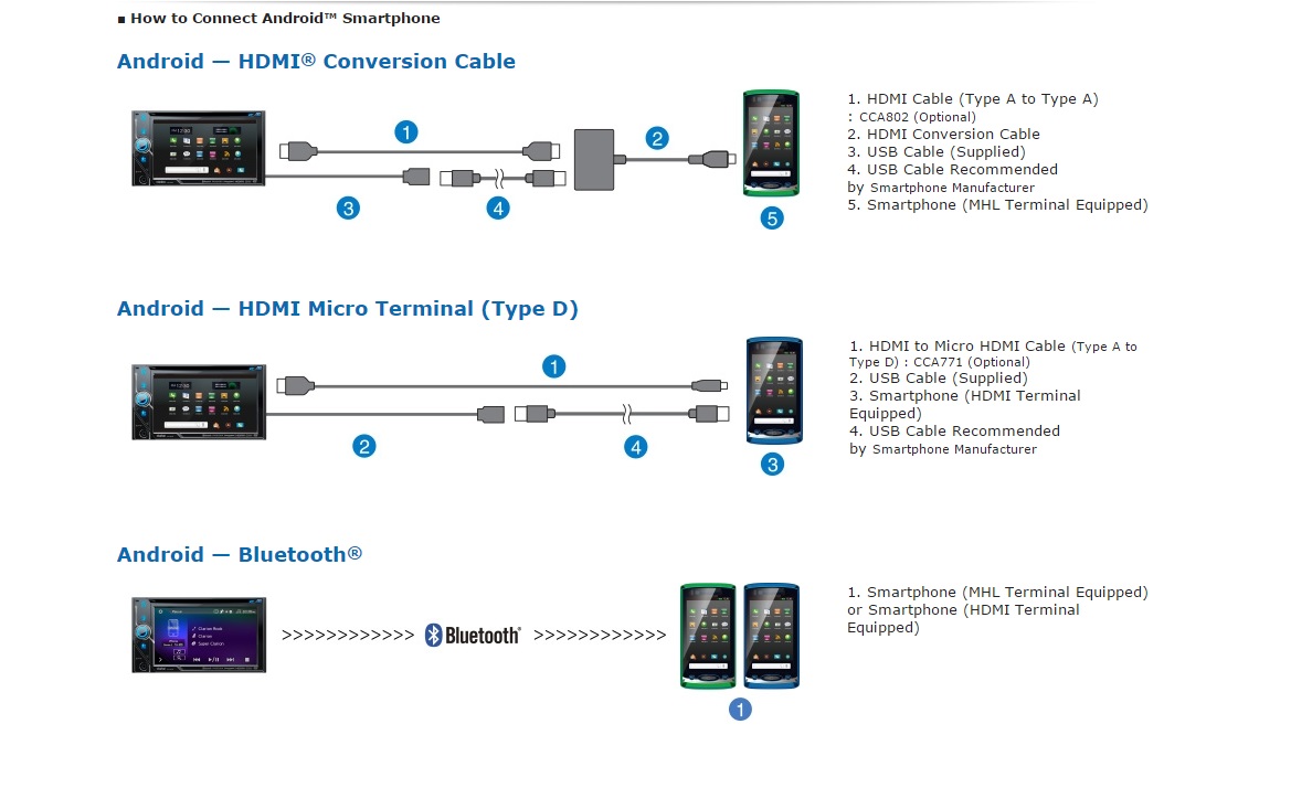 xo vision xd107 wiring diagram