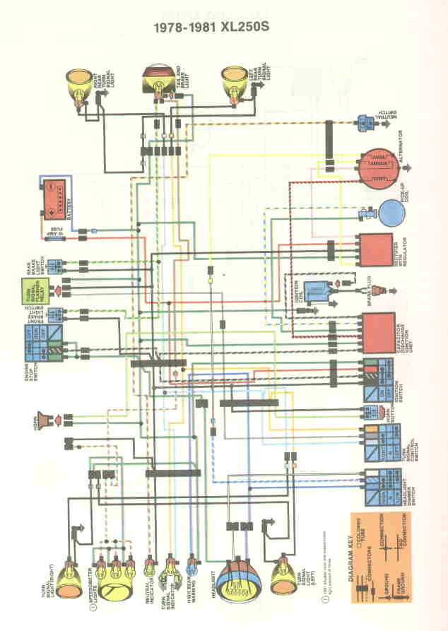 xr250r wiring diagram