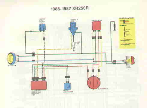 xr250r wiring diagram