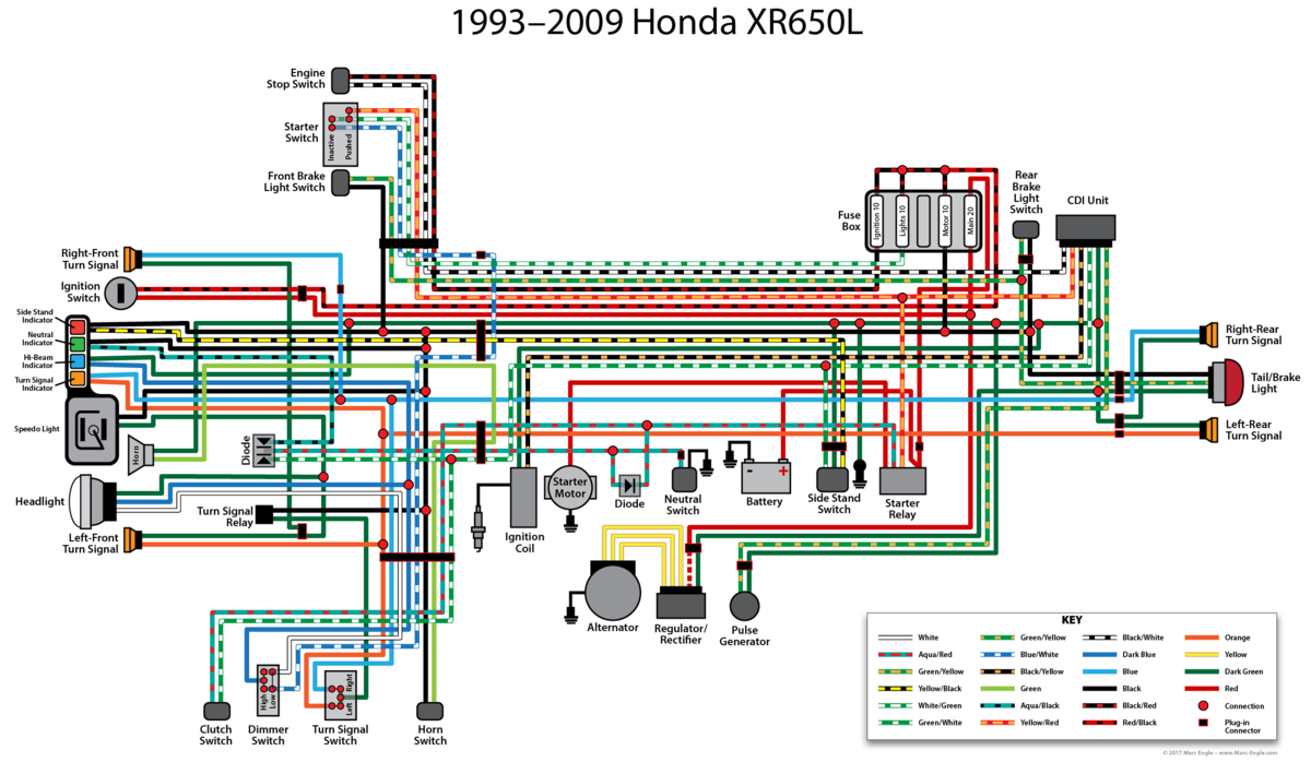 xr650l wiring diagram