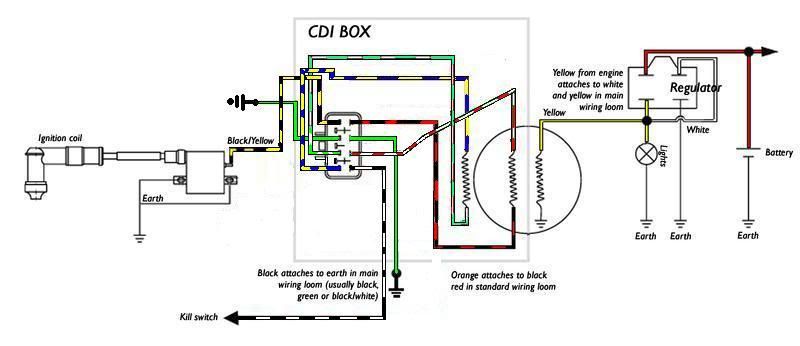 xr650l wiring diagram