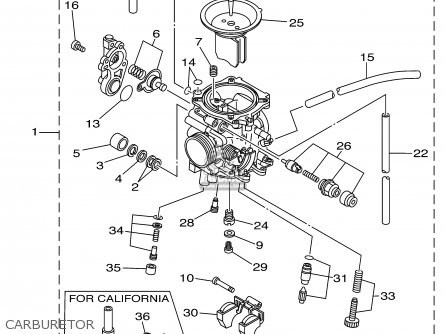 xt225 carburetor diagram