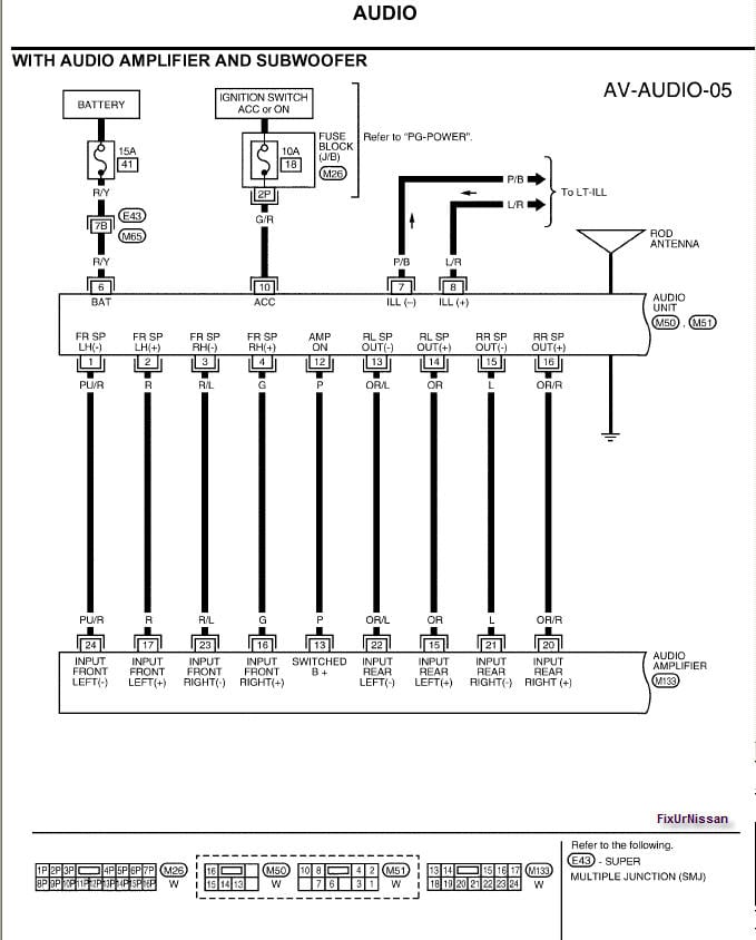 Nissan Xterra Radio Wiring Diagram from schematron.org