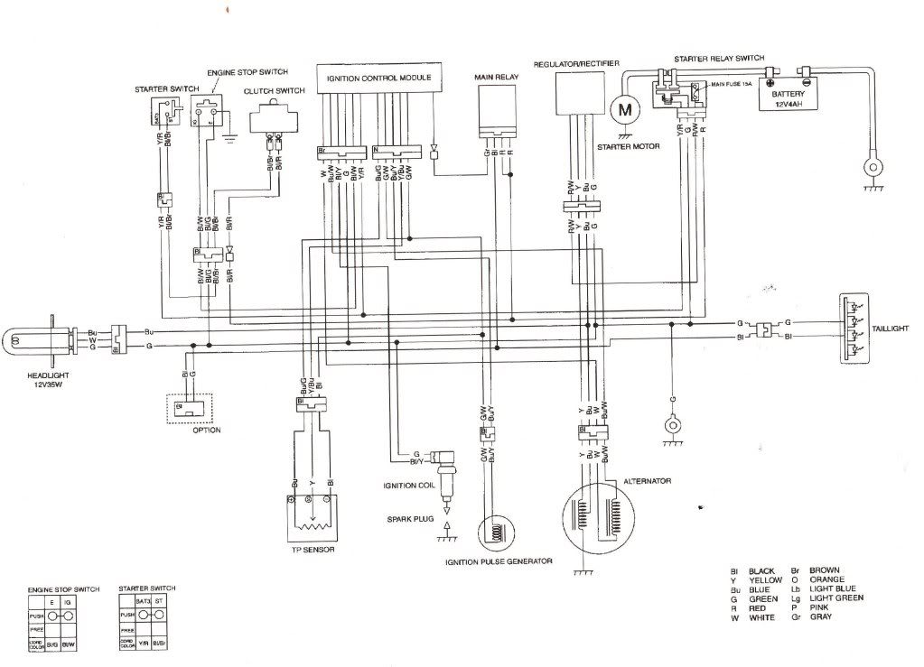 xtreme 49cc atv wiring diagram