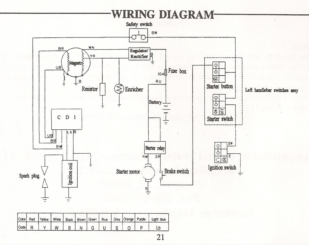 xtreme 49cc atv wiring diagram