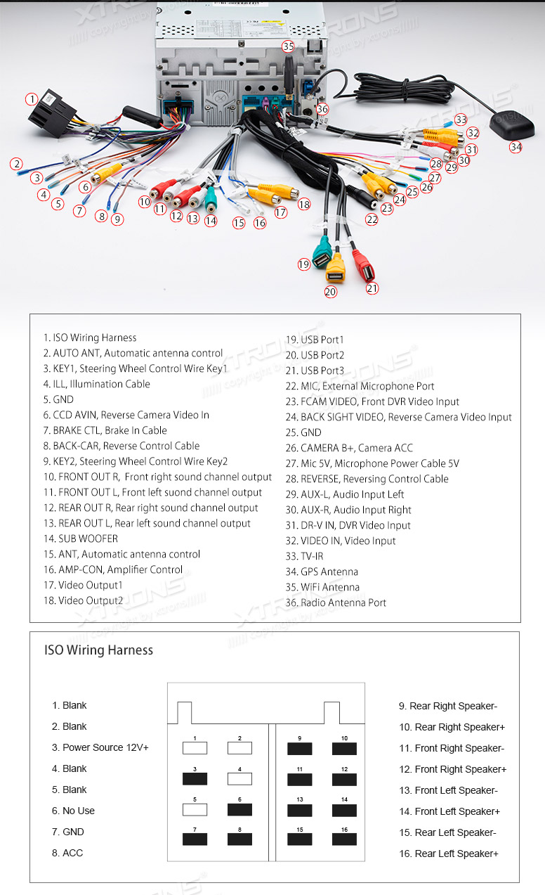 xtrons double din wiring diagram