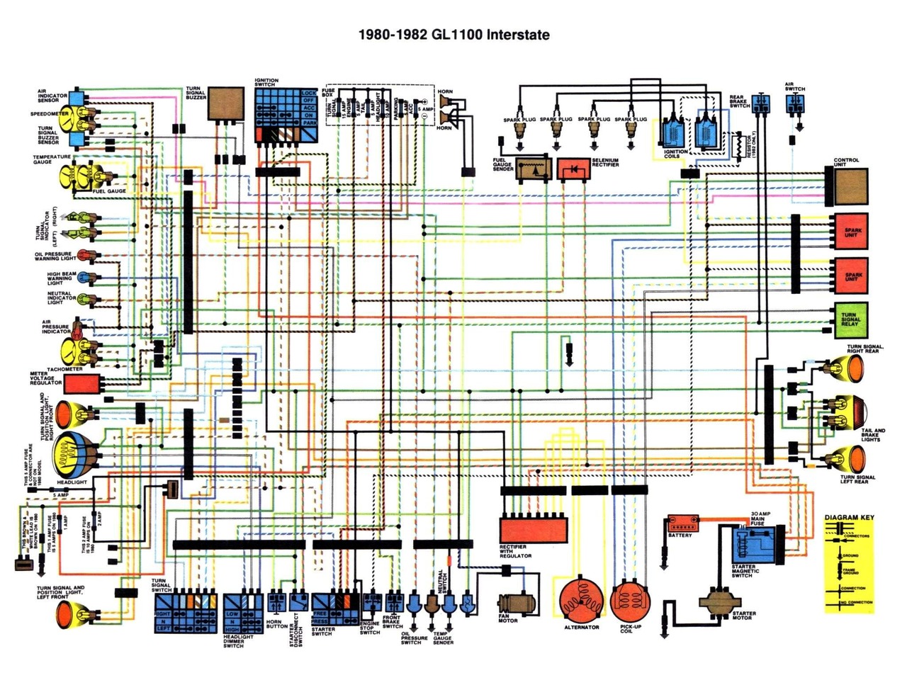 xvs 650 wiring diagram